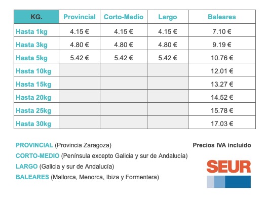 Precios INVIERNO gastos de envío